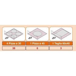 Horno OEM Domitor PRO 430EM Electromecánico 4 Pizzas de 30 Ø
