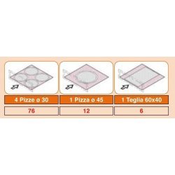 Horno OEM Domitor PRO 830EM Electromecánico 4+4 Pizzas de 30 Ø Monoblock