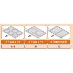 Horno OEM Domitor PRO 1230LEM Electromecánico 6+6 Pizzas de 30 Ø Monoblock