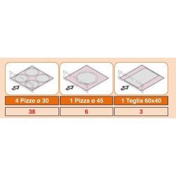 Horno OEM Domitor PRO 430DG Digital 4 pizzas de 30 Ø