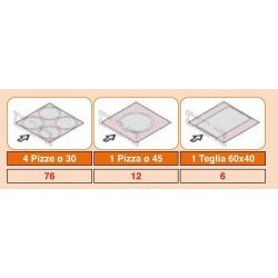 Horno OEM Domitor PRO Digital 830DG 4+4 pizzas de 30 Ø Monoblock