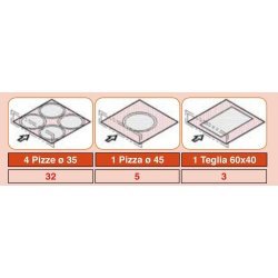 Horno OEM Millenium Valido 435B EM 4 pizzas de 36 Ø