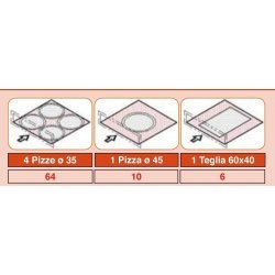 Horno OEM Millenium Valido 835B EM 4+4 pizzas de 36 Ø