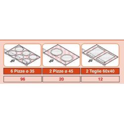 Horno OEM Millenium Valido 1235LB EM 6+6 pizzas de 36 Ø