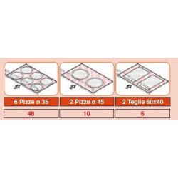 Horno OEM Millenium Valido Digital 635LB DG 6 pizzas de 36 Ø
