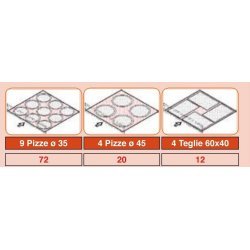 Horno OEM Millenium Valido Digital 935B DG 9 pizzas de 36 Ø