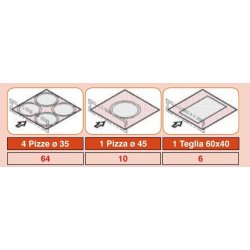 Horno OEM Millenium Valido Digital 835B DG 4+4 pizzas de 36 Ø