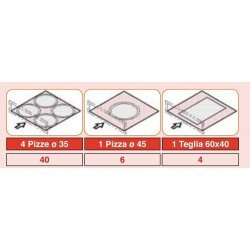 Horno OEM Energy 435/1 4 pizzas de 35 Ø