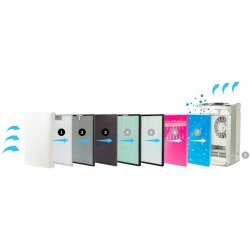 Purificador de aire con filtro HEPA H13 CADR 488 m³/h Airpurtec H488