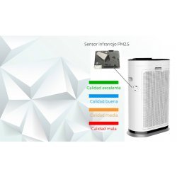 Purificador de aire con filtro HEPA H13 CADR 600 m³/h Airpurtec H600