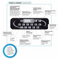 Envasadora de campana Lavezzini Boxer 80 2 Barras 400 mm