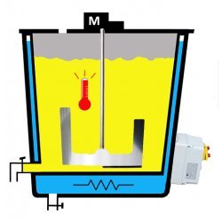 Pasteurizador y cuba de cuajar eléctrica para leche, yogur y queso de 100 litros