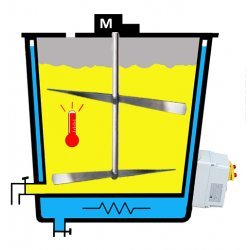 Pasteurizador y cuba de cuajar eléctrica para leche, yogur y queso de 100 litros