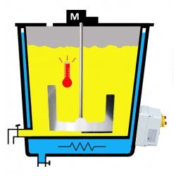 Tanque de calentamiento, enfriamiento y fusión eléctrico para cosmética con pala mezcladora de 50 litros