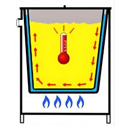 Pasteurizador de leche a gas con válvula eléctrica y sonda de temperatura de 330 Litros