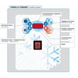 ABATIDOR DE TEMPERATURA FLASH 3