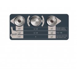 Mezcladora de carne cuba volcable ME 50 BA EVO. 88 litros/50 Kg.