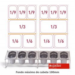 Expositor de cubetas GN