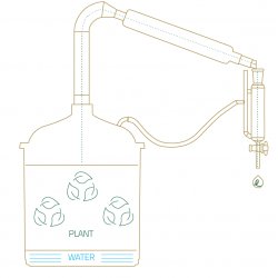 Extractor destilador de aceites esenciales para plantas, hierbas y flores de 20L